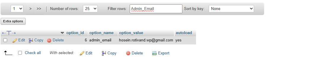 به دنبال ردیف Admin_Email بگردید و بر روی Edit کلیک کنید.